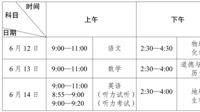 ?帅不过三秒！A-史密斯赛前崴脚被送往医院 不过仍出席名人赛