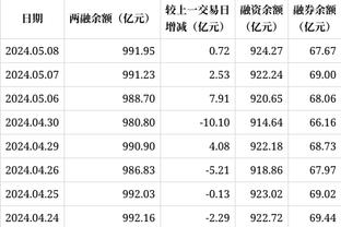 狗万体育在哪下载截图0