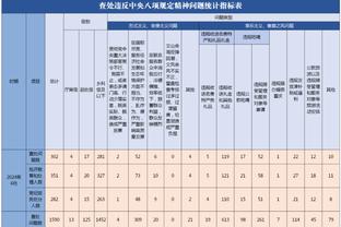 罗体：斯莫林将因伤再缺席四场，10月22日罗马对蒙扎才有望复出